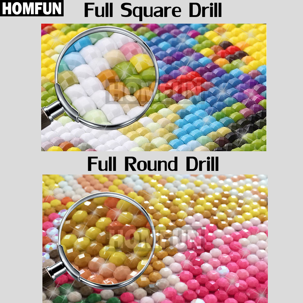HOMFUN Diy 5d Diamond Painting – обзор и цена Resin Art Beach