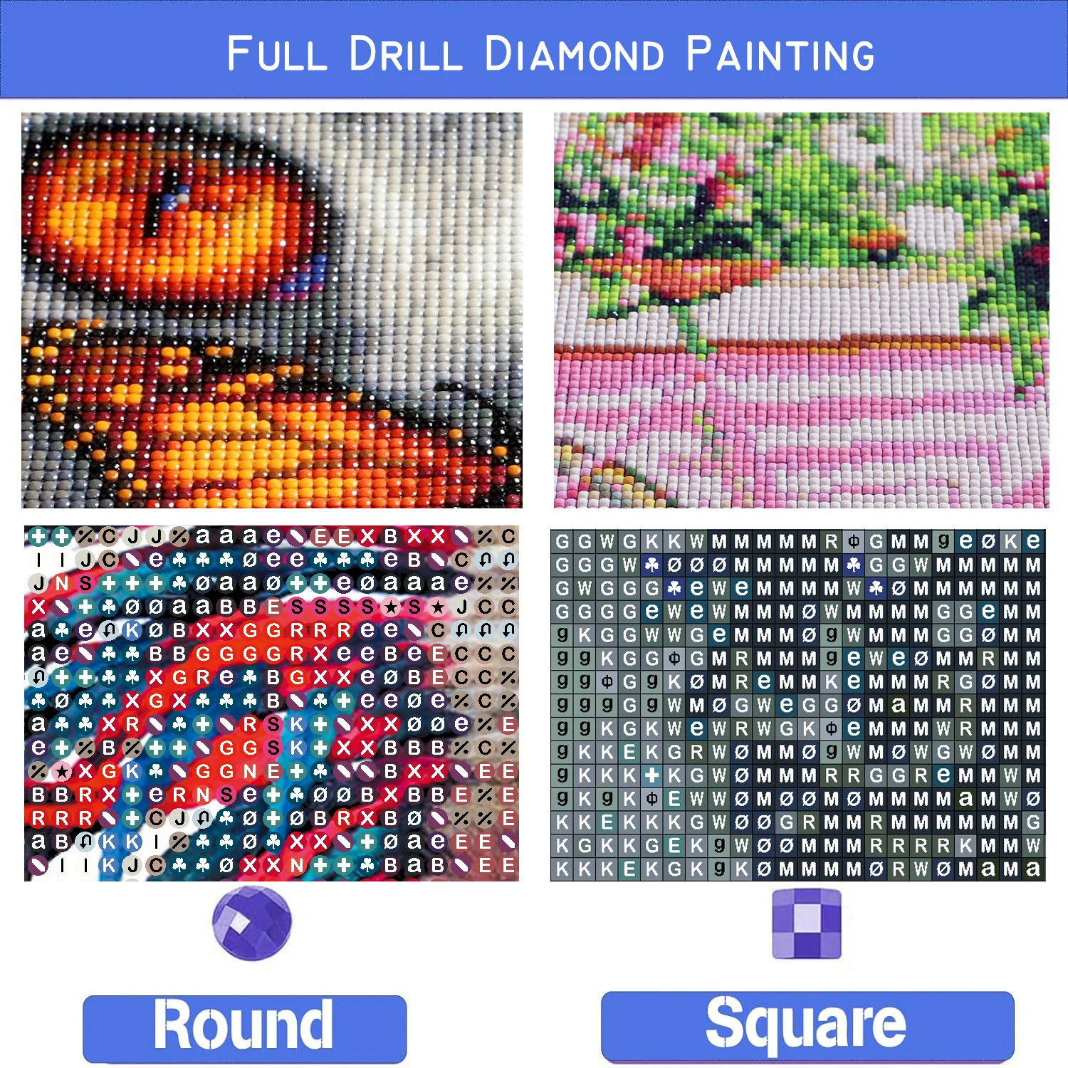 5D DIY Diamond Painting Surfbo – обзор и цена Resin Art Beach